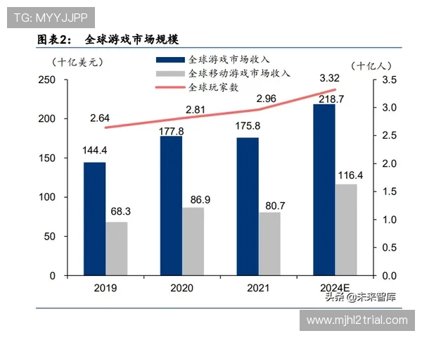 PG电子猿宇宙虚拟经济分析：理解游戏内资产流通与价值增长的关键因素